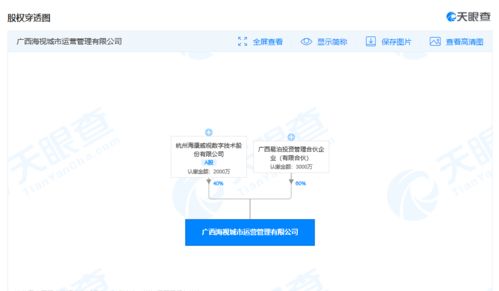 ?？低曂顿Y成立城市運營管理公司，深化安全系統監控服務布局