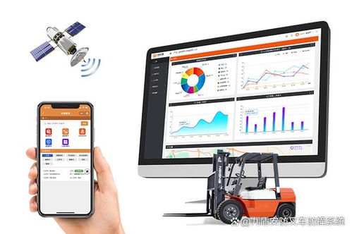 GPS叉車安全管理系統 遠程監控，守護資產安全的新利器